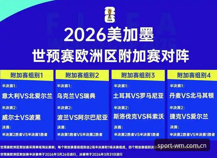 完美体育官方下载 2026世界杯观赛签证难题完整指南:从约旦球迷困境看赛事筹备挑战